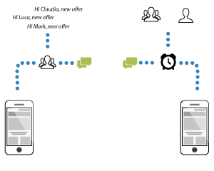 EasyOffice allows you to send SMS with customized sender to individual contacts or groups of contacts and numbers from any mobile operator, National and International.<br /><br />
Sending a single SMS is simple and straightforward as the massive delivery to thousands of contacts! To postpone sending, no problem: just choose the date and time at which the message should be delivered, EasyOffice  will do the rest.