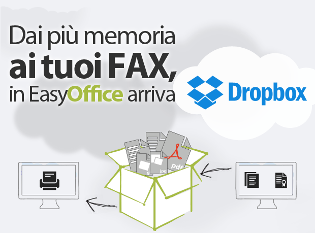 Utilizza Dropbox nel tuo EasyOffice, dai più memoria ai tuoi fax