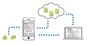 La nuova App di EasyOffice <strong>rende la comunicazione in mobilità sempre più comoda ed efficiente</strong>,
                    		grazie ai servizi in cloud e alla rinnovata interfaccia grafica, pensata per trasfrormare i semplici
                    		gesti in grandi operazioni di comunicazione, singole e massive.