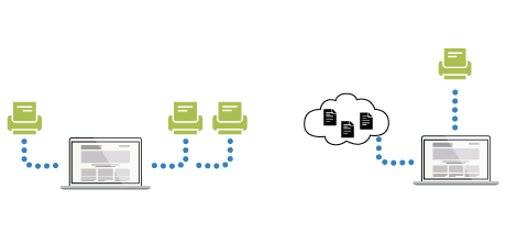 Ricezione FAX Ricezione FAX