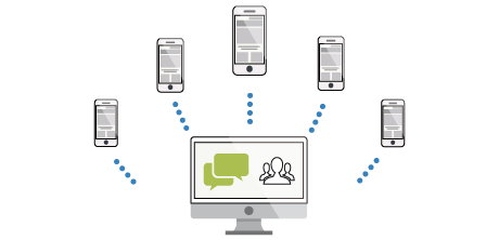 SMS marketing SMS marketing