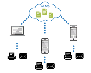 Take your files with you
