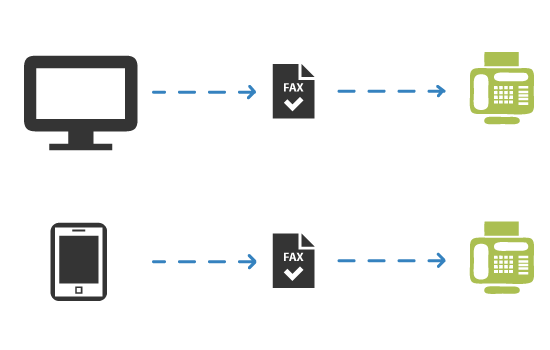 Send FAXes online, wherever you ares