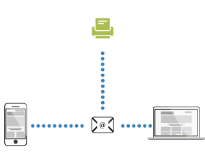 Send your FAXes via Email Send your FAXes via Email