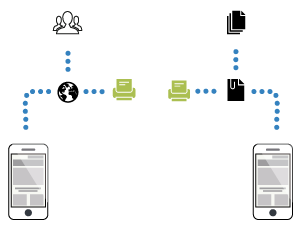 It’s possible to send FAXes to telephone numbers, contacts or contact groups composing quickly the few required fields. You can send fax by attaching documents from the <strong>File Manager</strong> or by using the innovative <strong>ScanDocument</strong> with which you scan documents with a click of the camera of your smartphone.<br /><br />
To receive faxes in full mobility, <strong>activate a geographical number</strong> with prefix to which everyone can send FAX. When a new FAX arrives EasyOffice alerts the user with a notification message; with a simple gesture you can access the display FAX downloaded as a PDF document.