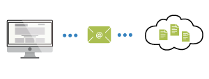 Archivia i documenti dalla MAIL