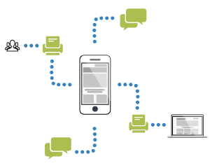 L'App permette di <strong>spedire o programmare l'invio di SMS e FAX</strong>, <strong>attivare un numero geografico per ricevere FAX</strong>
                    		comodamente dallo smartphone, <strong>gestire la corrispondenza postale</strong> con l'invio di posta Prioritaria e Raccomandate A/R e
                   			utilizzare tanti altri servizi innovativi da scoprire.